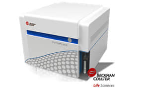 CytoFLEX 流式細胞分析儀