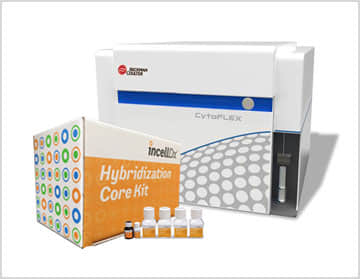 貝克曼庫爾特CytoFLEX 流式細胞儀和IncellDx HPV E6, E7 mRNA試劑盒