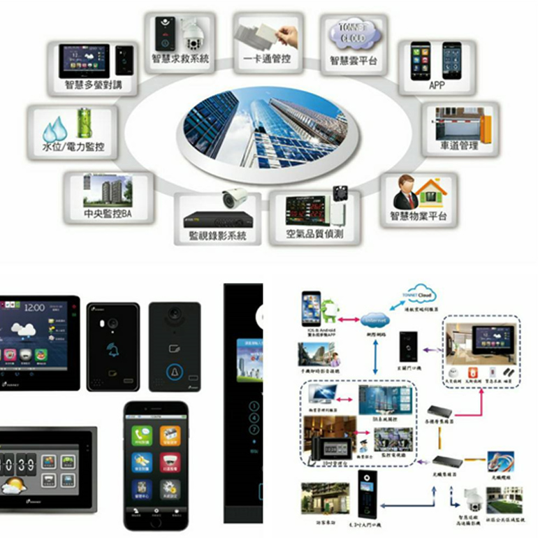 台中水電行.台中水電維修